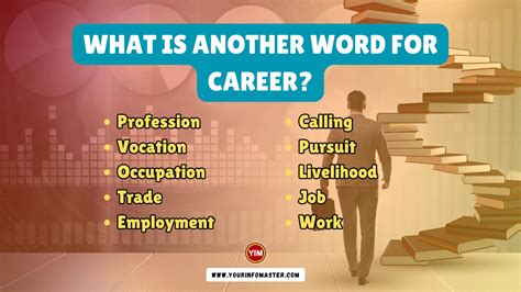 career synonyms|another word for pursue a career.